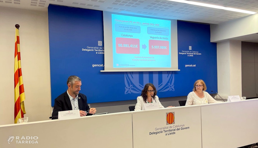 La vegueria de Lleida rebrà 5,9 MEUR per impulsar polítiques d'igualtat i feminismes en el període 2022-2025